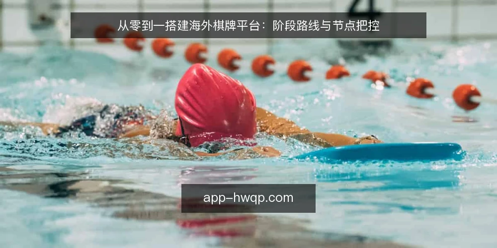 从零到一搭建海外棋牌平台：阶段路线与节点把控 — 基线评估：明确自身资源与目标市场 配图